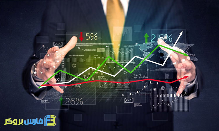 یادگیری مفاهیم فارکس 