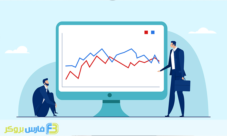 تقویم اقتصادی فارکس