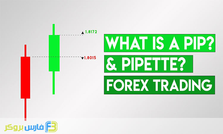 پیپ و پیپت در بازار فارکس