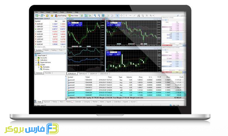 پنجره ترمینال متا تریدر